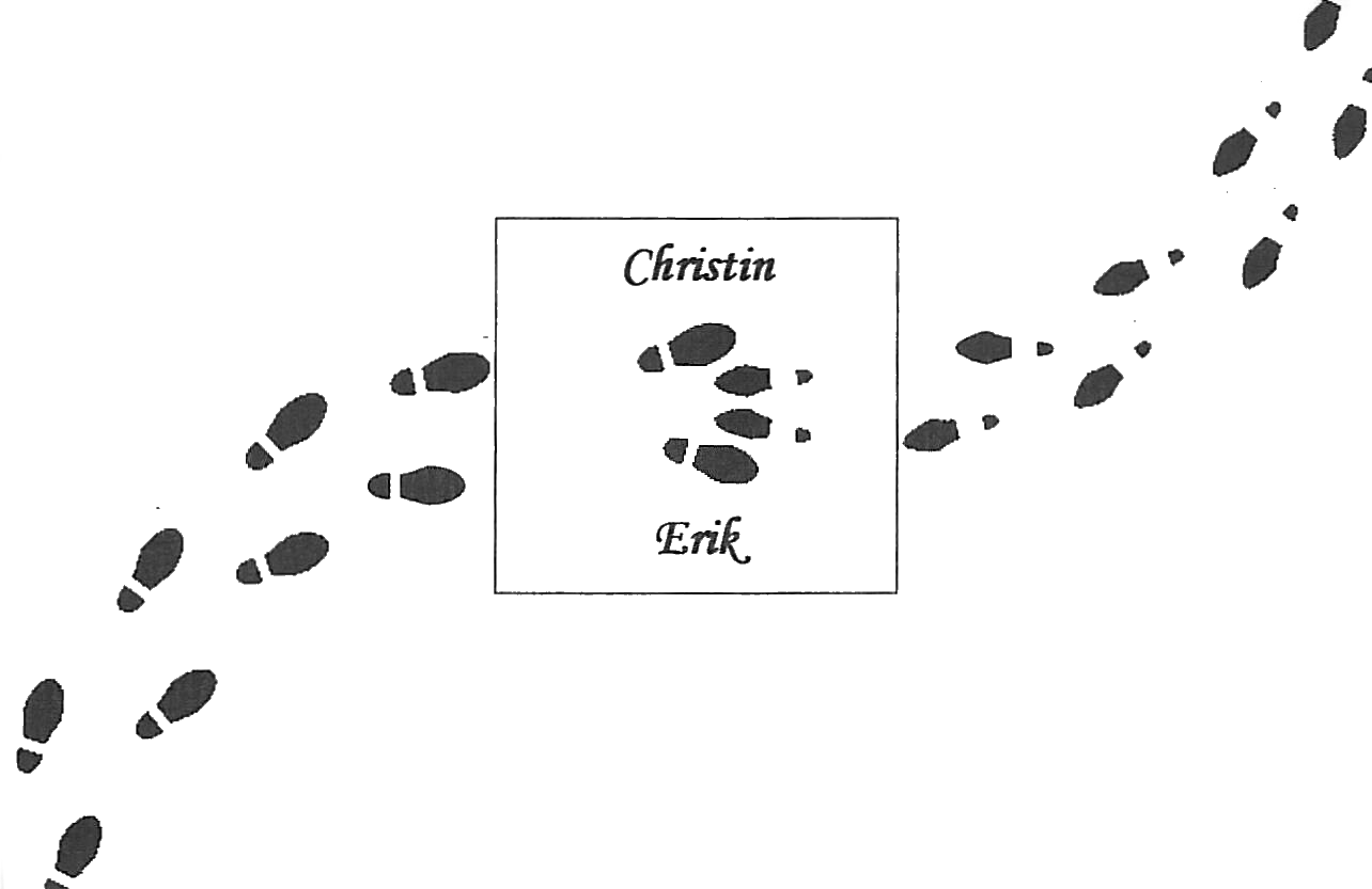 Erik & Christin - Füße